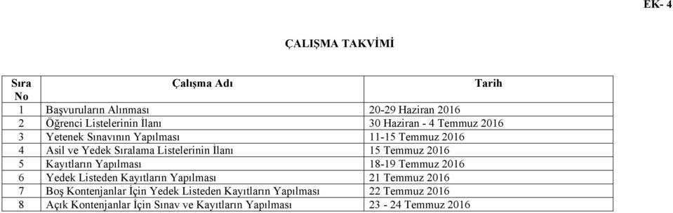 Temmuz 2016 5 Kayıtların Yapılması 18-19 Temmuz 2016 6 Yedek Listeden Kayıtların Yapılması 21 Temmuz 2016 7 Boş