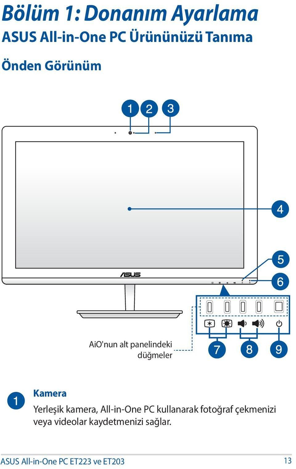 Yerleşik kamera, All-in-One PC kullanarak fotoğraf çekmenizi