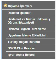 Diğer Ekranlar - 2 Diploma İşlemleri ekranı kurum kullanıcısı tarafından kullanılır.