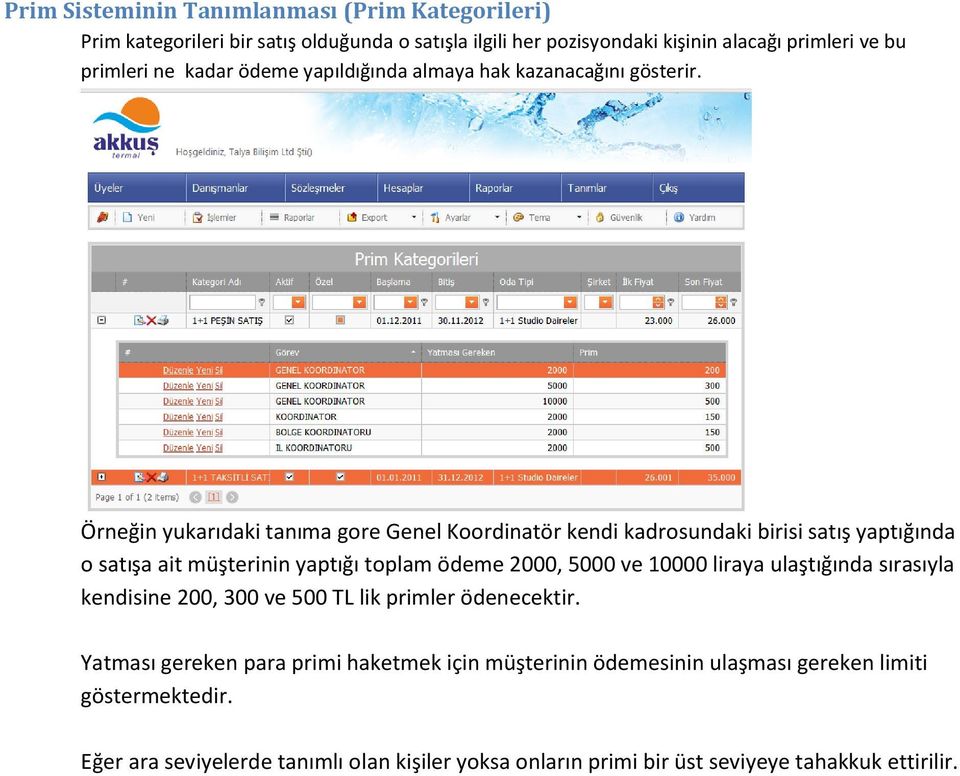 Örneğin yukarıdaki tanıma gore Genel Koordinatör kendi kadrosundaki birisi satış yaptığında o satışa ait müşterinin yaptığı toplam ödeme 2000, 5000 ve 10000 liraya