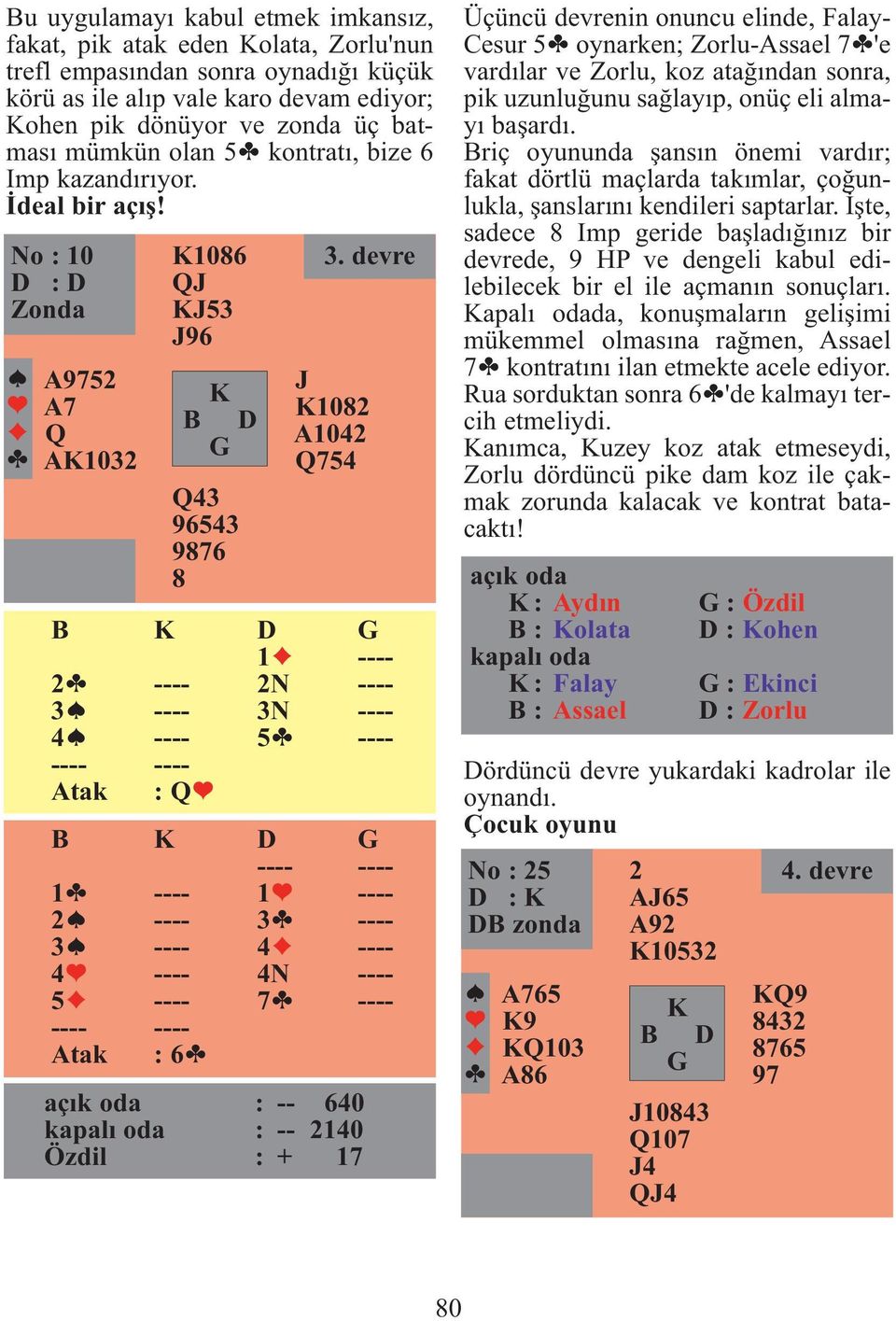 devre J 1082 A1042 Q754 1 2 2N 3 3N 4 5 Atak : Q 1 1 2 3 3 4 4 4N 5 7 Atak : 6 açık oda : -- 640 kapalı oda : -- 2140 Özdil : 17 Üçüncü devrenin onuncu elinde, Falay- Cesur 5 oynarken; Zorlu-Assael