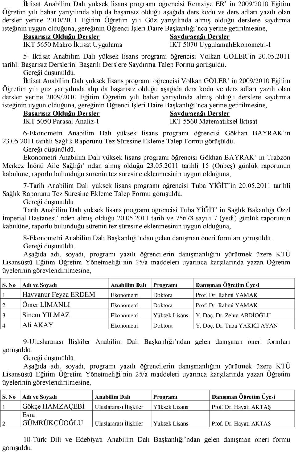 Dersler Saydıracağı Dersler IKT 5650 Makro İktisat Uygulama IKT 5070 UygulamalıEkonometri-I 5- İktisat Anabilim Dalı yüksek lisans programı öğrencisi Volkan GÖLER in 20.05.