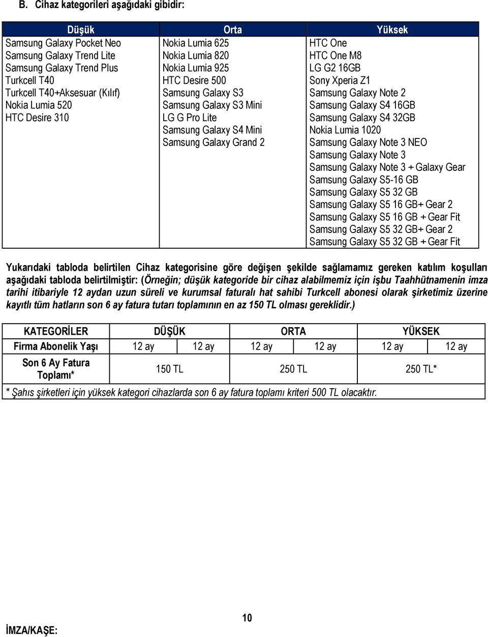 G2 16GB Sony Xperia Z1 Samsung Galaxy Note 2 Samsung Galaxy S4 16GB Samsung Galaxy S4 32GB Nokia Lumia 1020 Samsung Galaxy Note 3 NEO Samsung Galaxy Note 3 Samsung Galaxy Note 3 + Galaxy Gear Samsung