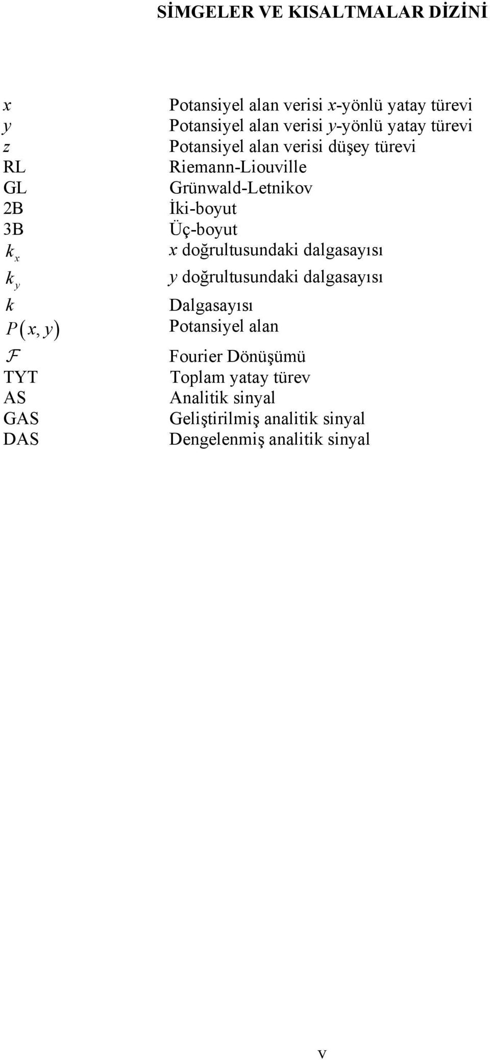 Riemann-Liouville Grünwald-Letnikov İki-boyut Üç-boyut x doğrultusundaki dalgasayısı y doğrultusundaki dalgasayısı