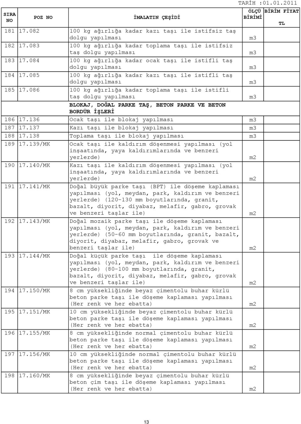 086 100 kg ağırlığa kadar toplaa taşı ile istifli taş dolgu yapılası 3 BLOKAJ, DOĞAL PARKE TAŞ, BETON PARKE VE BETON BORDÜR İŞLERİ 186 17.136 Ocak taşı ile blokaj yapılası 3 187 17.