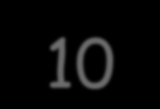 #include <cmath> // #include <iostream> // void degistokus(float& x,float& y) // x ve y nin degerlerini degistokus eder: float gecici = x; x = y; y =