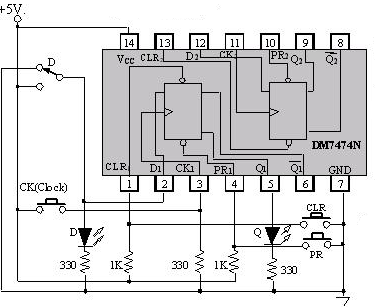 UYGULAMA FAALĠYETĠ D flip flop uygulamasını yapınız Gerekli donanım ve malzeme listesi: Güç kaynağı: 5 V dc Sinyal jeneratörü veya kare dalga üreteç devresi Breadboard veya dijital elektronik deney