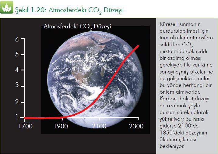 ormanların korunması ve yeni orman alanlarının oluşturulması kararlaştırıldı. Ancak konferansın en önemli olayı Kyoto Protokolü diye anılan bir anlaşmanın imzalanmasıydı.