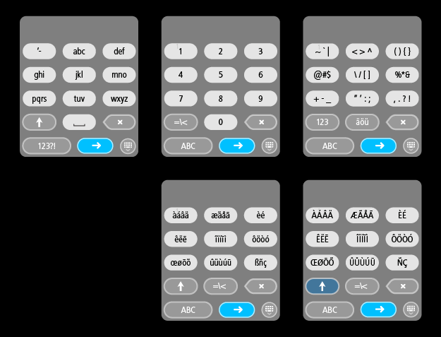 Eldivenle kullanıma uygun klavyeyi kullanma "pqrs" tuşunu örnek alarak aşağıdakileri yapın: 1. "p" harfini seçmek için "pqrs" tuşuna bir kez dokunun.