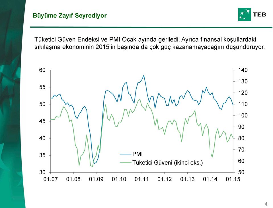 kazanamayacağını düşündürüyor.