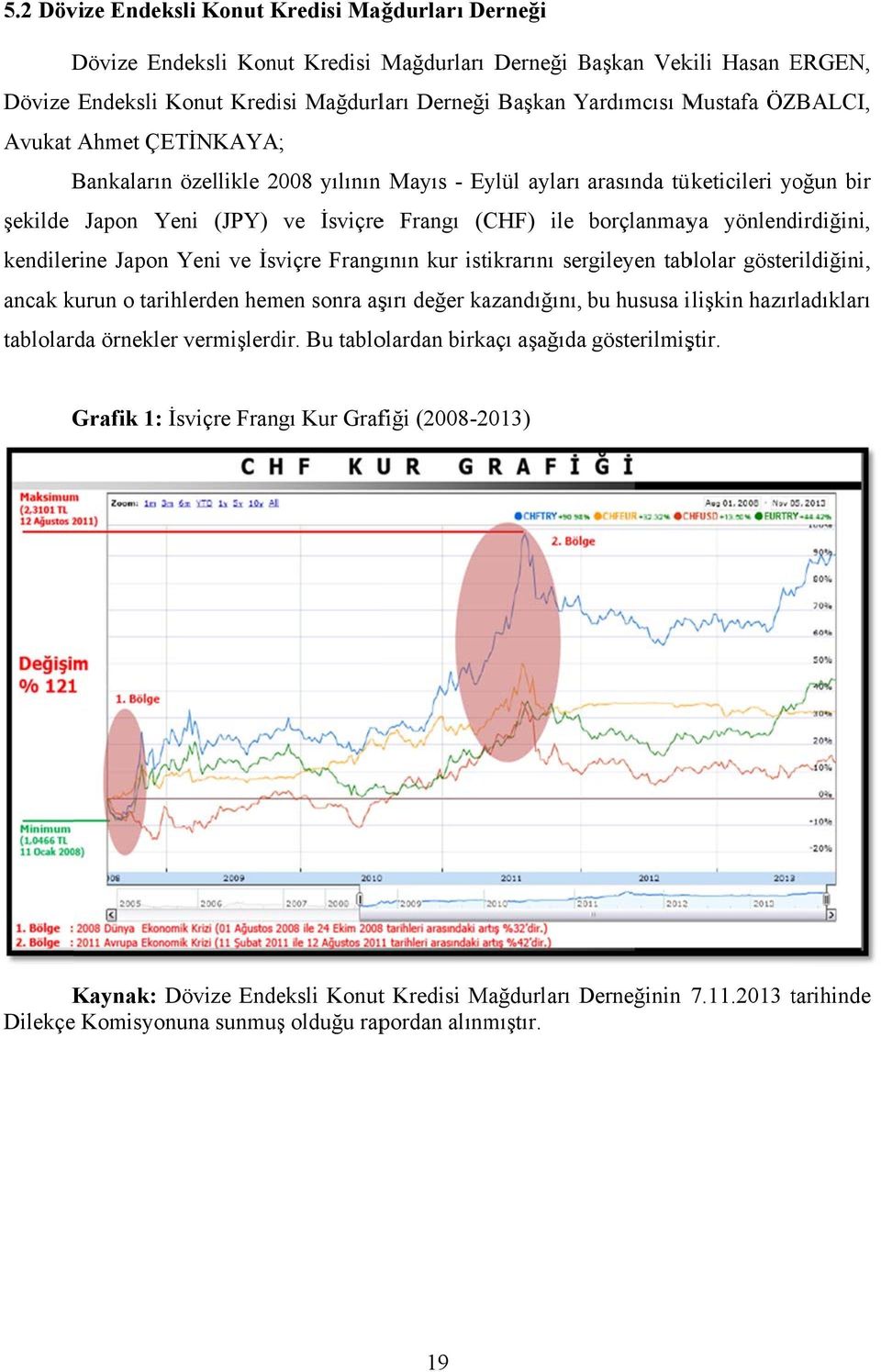 yönlendirdiğini, kendilerine Japon Yeni ve İsviçre Frangının kur istikrarını sergileyen tablolar gösterildiğini, ancak kurun o tarihlerden hemen sonra aşırı değer kazandığını, bu hususa ilişkin