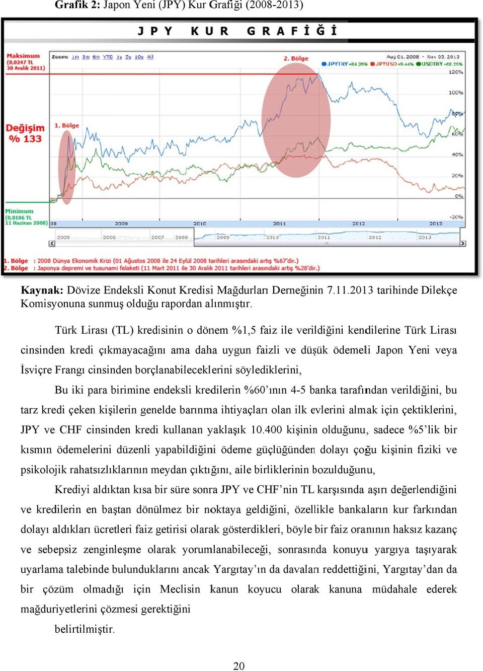 borçlanabileceklerini söylediklerini, Bu iki para birimine endeksli kredilerin %60 ının 4-5 banka b tarafından verildiğini, bu tarz kredi çeken kişilerin genelde barınma ihtiyaçları olan ilk evlerini