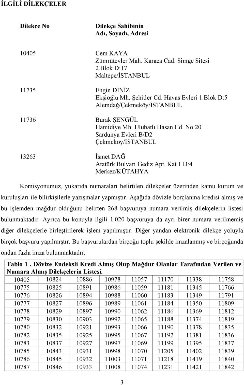 Kat 1 D:4 Merkez/KÜTAHYA Komisyonumuz, yukarıda numaraları belirtilen dilekçeler üzerinden kamu kurum ve kuruluşları ile bilirkişilerle yazışmalar yapmıştır.