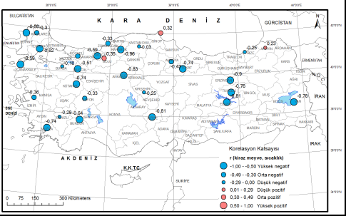 1050 Kiraz meyve oluşum tarihleri ile ortalama sıcaklıklar arasındaki korelasyon katsayılarına bakıldığında, 28 istasyonda negatif ilişkiler söz konusu iken, 3 istasyonda ise orta ve düşük derecede