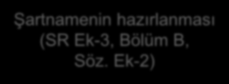 Doğrudan Temin Usulü * (0-20.000 TL) Süreçteki tüm dokümanlar muhafaza edilmelidir. (proforma faturalar, e-postalar, internet kayıtları vs.