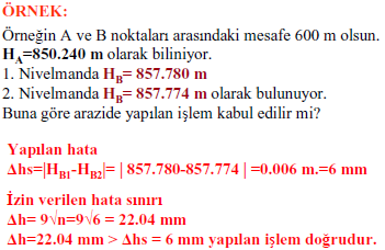 61 10.4.. Profil Nivelmanı Bir doğru üzerinde bulunan noktaların yükseklik farklarının bulunmasına profil nivelmanı denir Nokta nivelmanından farkı; yatay mesafelerin de ölçülmesidir.