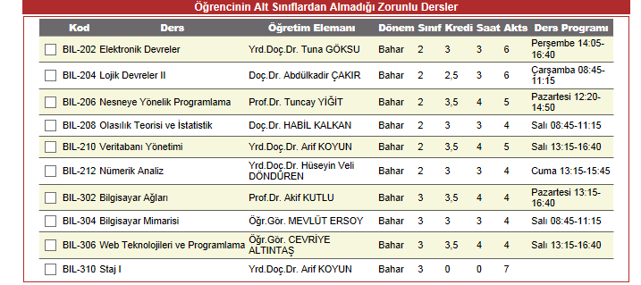 DERS SEÇİMİ Alt sınıflardan almadığınız dersler öncelikli seçilmek