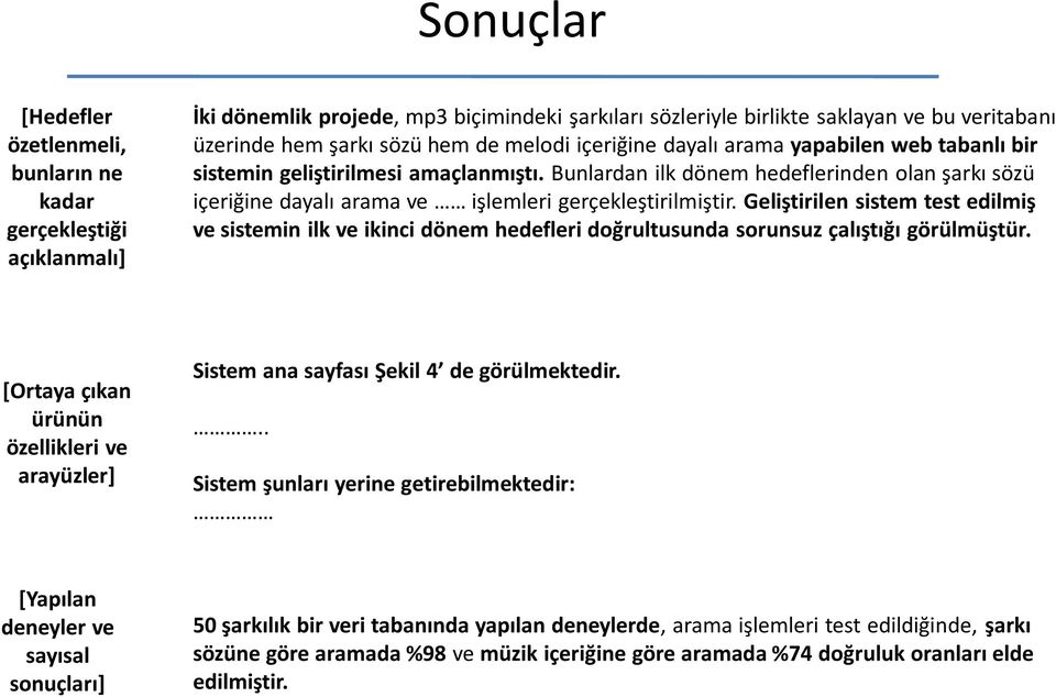 Bunlardan ilk dönem hedeflerinden olan şarkı sözü içeriğine dayalı arama ve işlemleri gerçekleştirilmiştir.