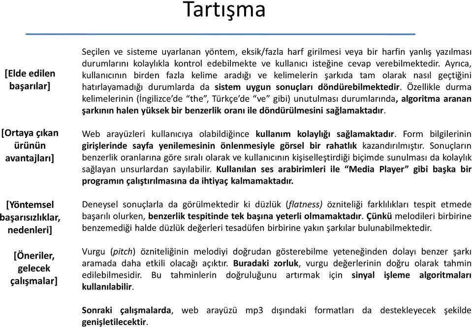 Ayrıca, kullanıcının birden fazla kelime aradığı ve kelimelerin şarkıda tam olarak nasıl geçtiğini hatırlayamadığı durumlarda da sistem uygun sonuçları döndürebilmektedir.