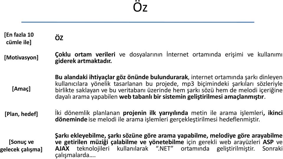 üzerinde hem şarkı sözü hem de melodi içeriğine dayalı arama yapabilen web tabanlı bir sistemin geliştirilmesi amaçlanmıştır.