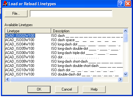 1.1.7. Katman Çizgi Tipi (Linetype) Katmanlara çizgi ataması yapabilmek için Layer Properties Manager diyalog kutusunda bulunan Linetype sütunundaki Continuous (Sürekli Çizgi) seçilir.