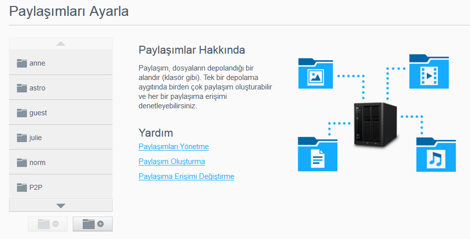 PAYLAŞIMLARI YÖNETME 6 Paylaşımları Yönetme Paylaşımlar Hakkında Paylaşımlar Hakkında Paylaşım, My Cloud aygıtında dosyaları depolamak için kullanılan (klasör veya dizine benzer şekilde) bir alandır.