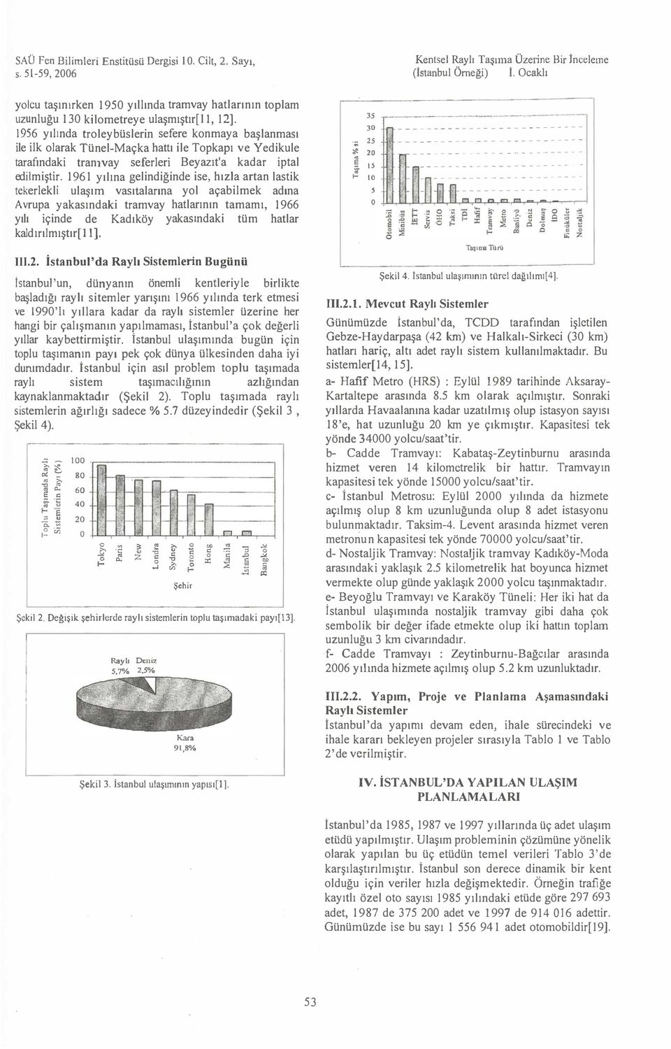 edilmiştir 1961 yılına gelindiğinde ise hızla artan lastik tekerlekli ulaşım vasıtalarına yl açabilmek adına Avrupa yakasındaki tramvay hatlarının tamamı 1966 yılı içinde de Kadıköy yakasındaki tüm