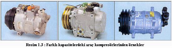 1.2.4. Otomobil Kliması Elektrik Devresi Şekil 1.8`de verilen otomobil elektrik klima devresi 12 V araç bataryasından beslenir.