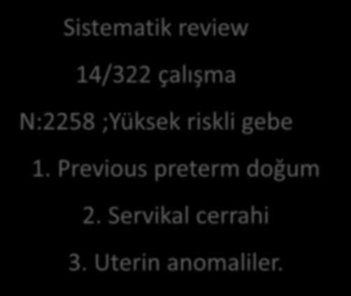 Sistematik review 14/322 çalışma N:2258 ;Yüksek riskli gebe 1. Previous preterm doğum 2.
