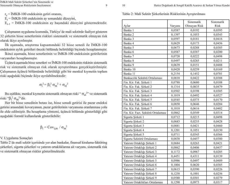 Çalýþmanýn uygulama kýsmýnda, Türkiye de mali sektörde faaliyet gösteren 3 þirketin hisse senetlerinin riskleri sistematik ve sistematik olmayan risk olarak ikiye ayrýlmýþtýr.