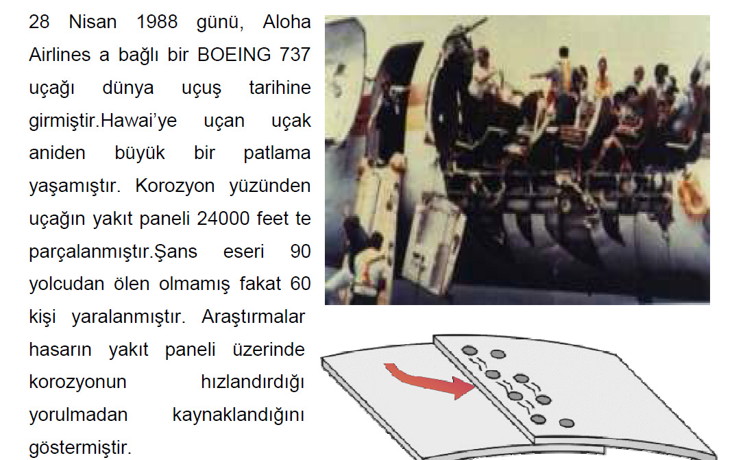 Korozyonun Ekonomik Değeri Korozyonun neden olduğu ekonomik kayıplar tahmin edilenlerin çok üstündedir.