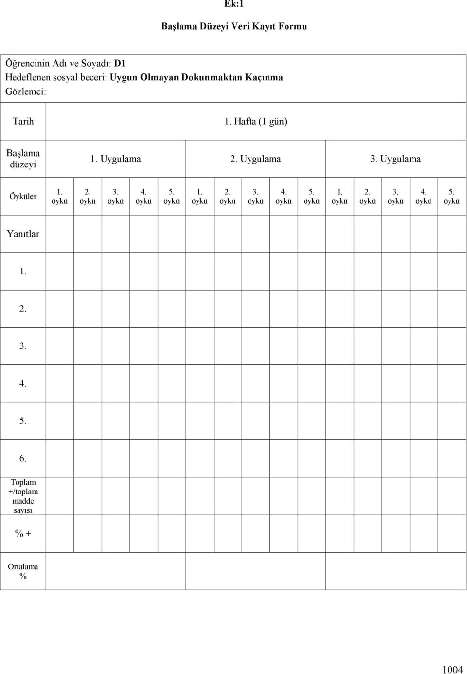 Hafta (1 gün) Başlama düzeyi 1. Uygulama 2. Uygulama 3. Uygulama Öyküler 1. 2. 3. 4.