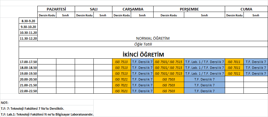 MUĞLA SITKI KOÇMAN ÜNİVERSİTESİ FEN BİLİMLERİ ENSTİTÜSÜ İŞ SAĞLIĞI VE GÜVENLİĞİ