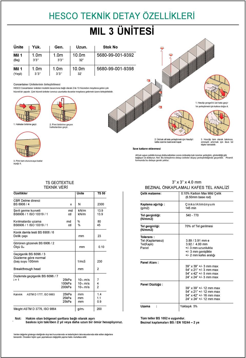 0m 5680-99-001-9398 (Yeşil) 3 3 3 3 32 Concertainer Ünitelerinin birleştirilmesi HESCO Concertainer üniteleri modelin tasarımına bağlı olarak 2 ila 13 hücreden meydana gelen çok hücreli bir yapıdır.