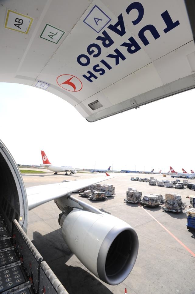 Kargo Taşımacılığı TURKISH CARGO Turkish Cargo Kargo taģımacılığında Türkiye lideri.