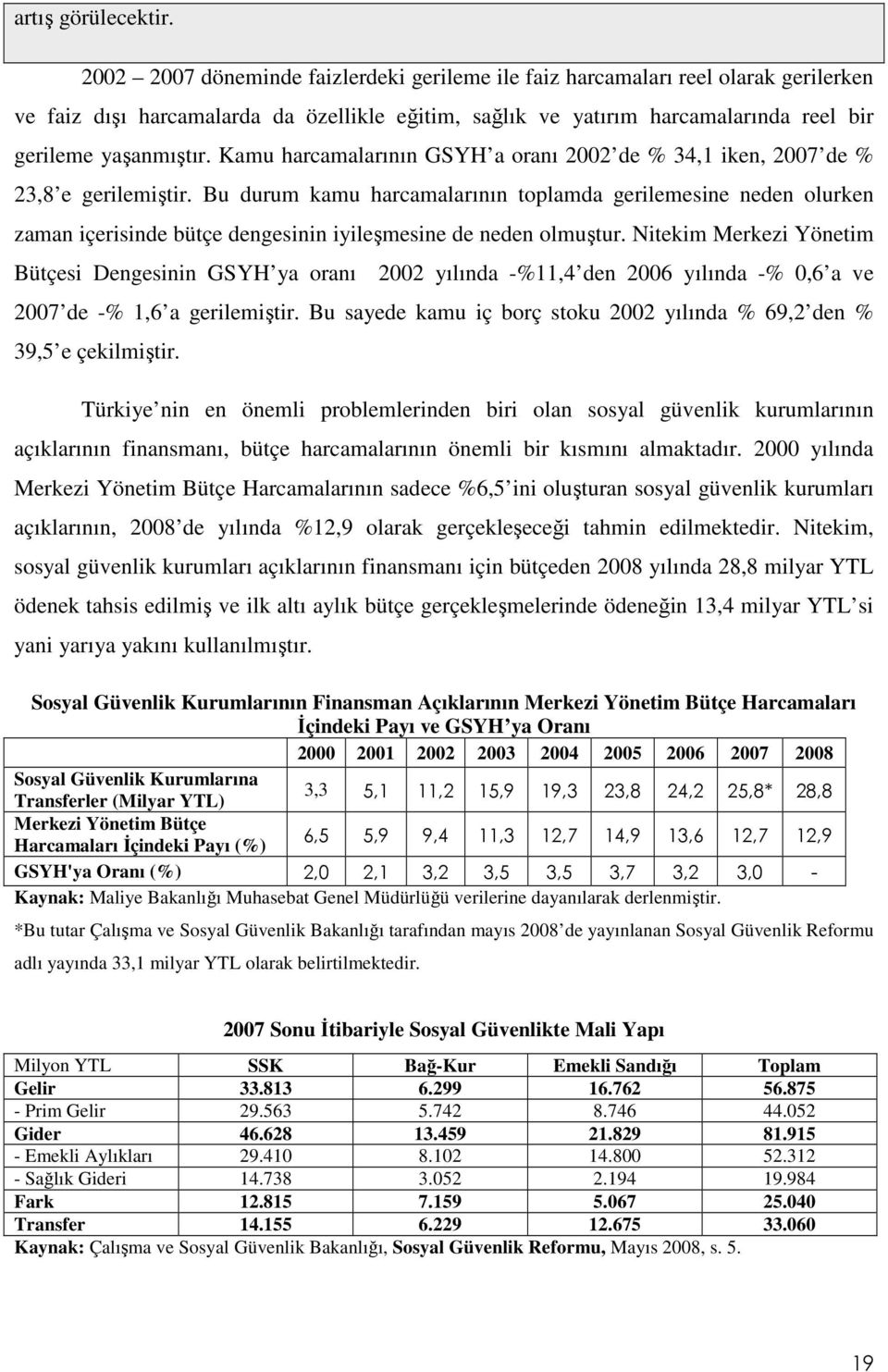 Kamu harcamalarının GSYH a oranı 2002 de % 34,1 iken, 2007 de % 23,8 e gerilemiştir.