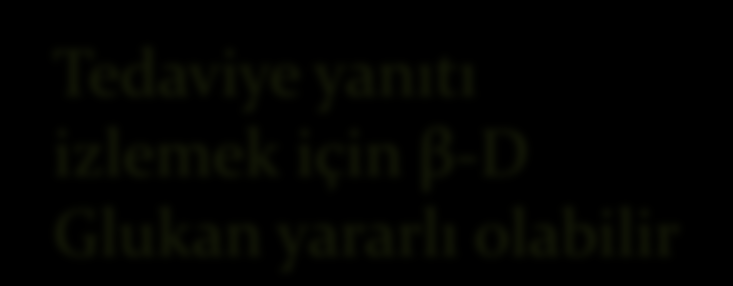 BOS düzeyi Serum düzeyi Tedaviye yanıtı izlemek için β-d Glukan yararlı