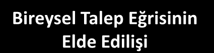 Y Mlı Tüketimi Y Mlı Tüketimi Y Mlı Tüketimi Y Mlı Tüketimi 3.