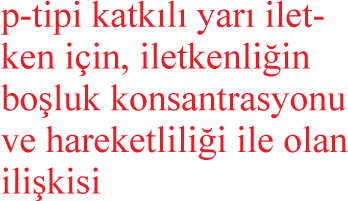 Alıcı konum: Yarı iletkenlerde veya yalıtkanlarda valans bandın hemen üstünde ve yasak bandın alt kısmında yer alan, valans bandından