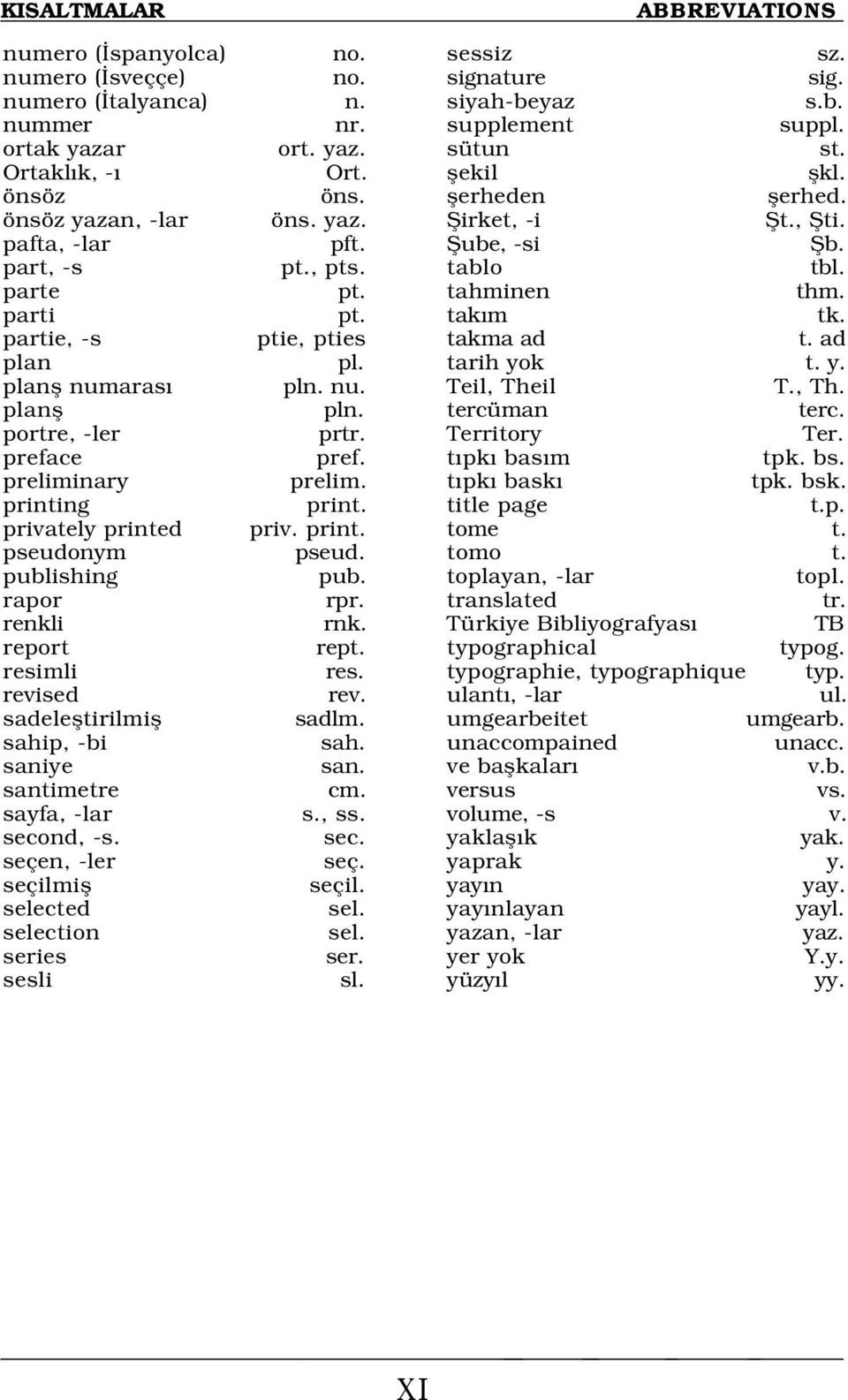 parti pt. tak m tk. partie, -s ptie, pties takma ad t. ad plan pl. tarih yok t. y. planfl numaras pln. nu. Teil, Theil T., Th. planfl pln. tercüman terc. portre, -ler prtr. Territory Ter.