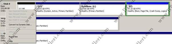 Şekil 12 Şekilde disklerin kimlik bilgisinin olduğu alana sağ tıklayıp convert dynamic disk şıkkını seçebiliriz.