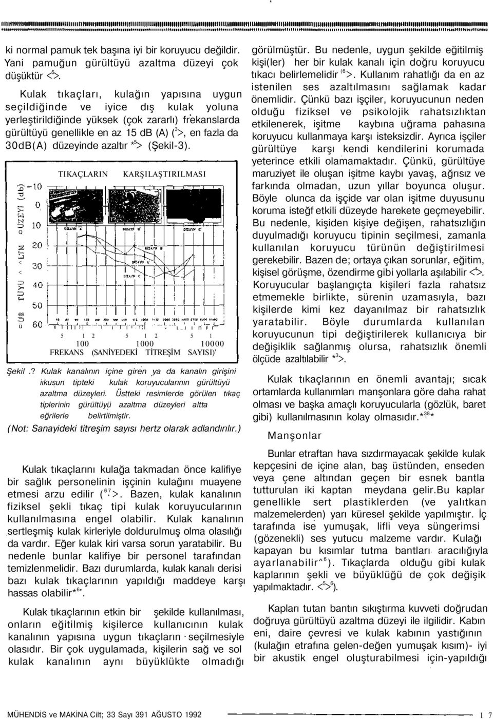 düzeyinde azaltır * 5 > (Şekil-3). Q < < es TIKAÇLARIN KARŞILAŞTIRILMASI ü ı ı ı n ı r"" 5 1 2 5 1 2 5 1 100 1000 10000 FREKANS (SANİYEDEKİ TİTREŞİM SAYISI)' Şekil.