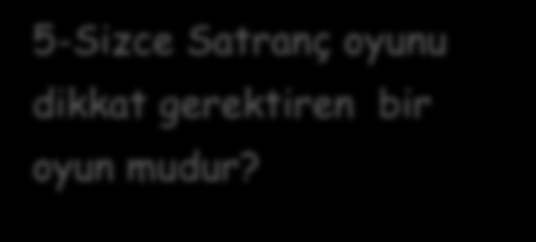 Sevgili çocuklar 1-Satranç kaş kişi arasında oynanan bir oyundur?