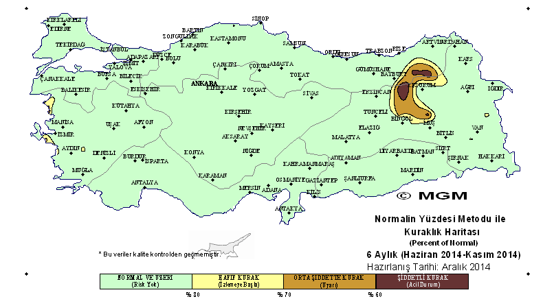 ġekil 13.