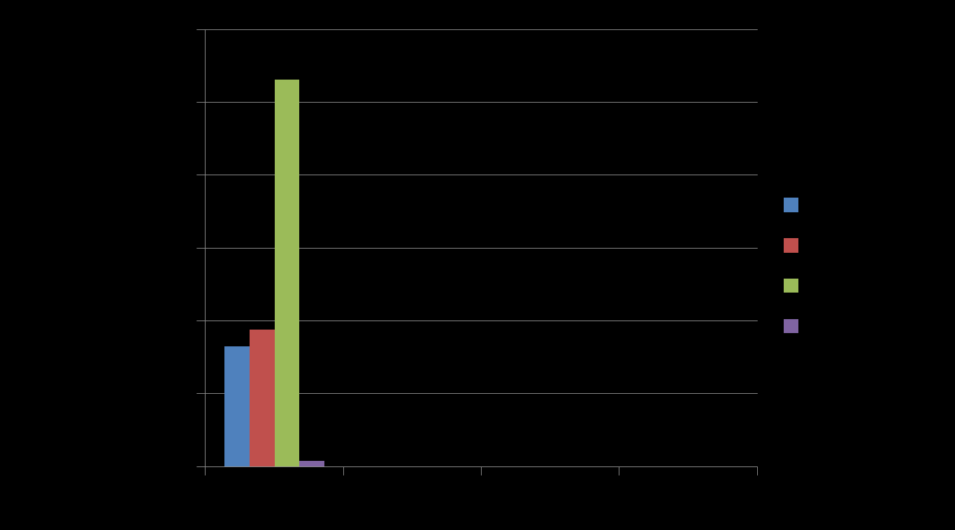 4734 Sayılı Kanun Kapsamında