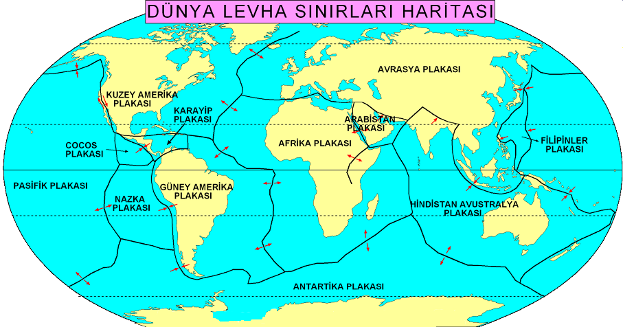 Bu hareketlilik sonucunda, levha sınırlarında, uzun zaman dilimleri ile baktığımızda yeni okyanuslar, yeni kıtalar, sıradağlar ve yanardağlar oluģur.