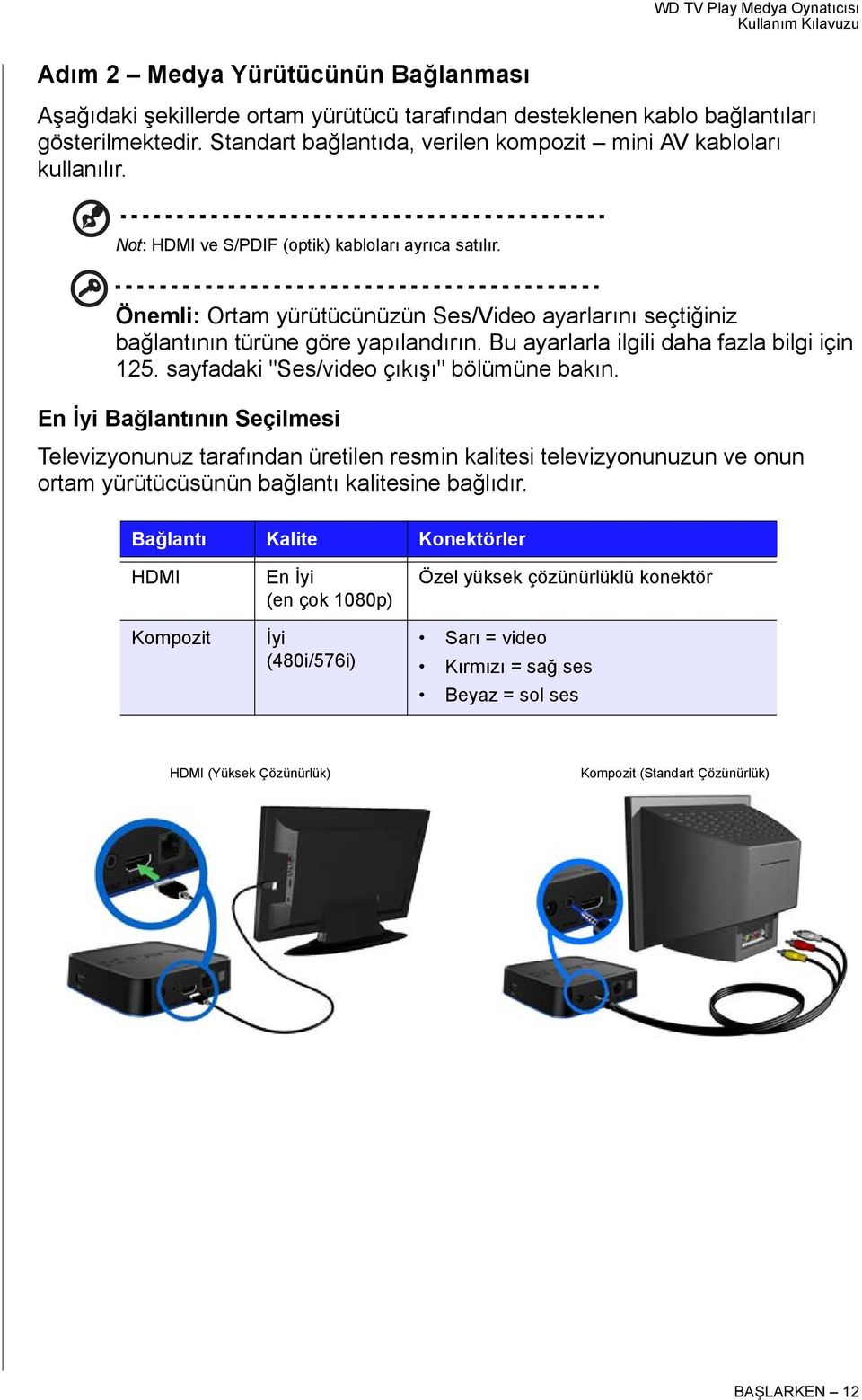 sayfadaki "Ses/video çıkışı" bölümüne bakın. En İyi Bağlantının Seçilmesi Televizyonunuz tarafından üretilen resmin kalitesi televizyonunuzun ve onun ortam yürütücüsünün bağlantı kalitesine bağlıdır.