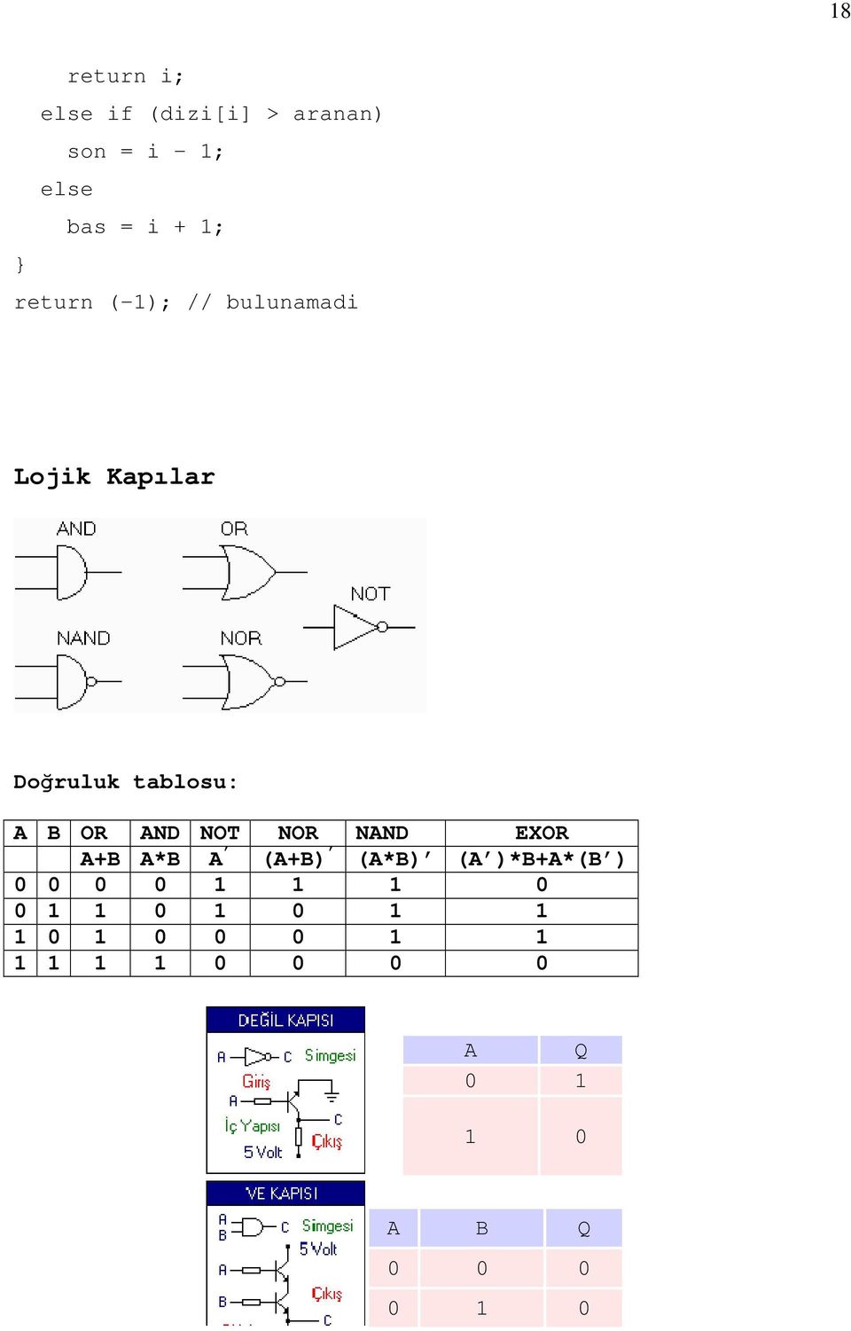 NOR NAND EXOR A+B A*B A (A+B) (A*B) (A )*B+A*(B ) 0 0 0 0 1 1 1 0 0 1 1