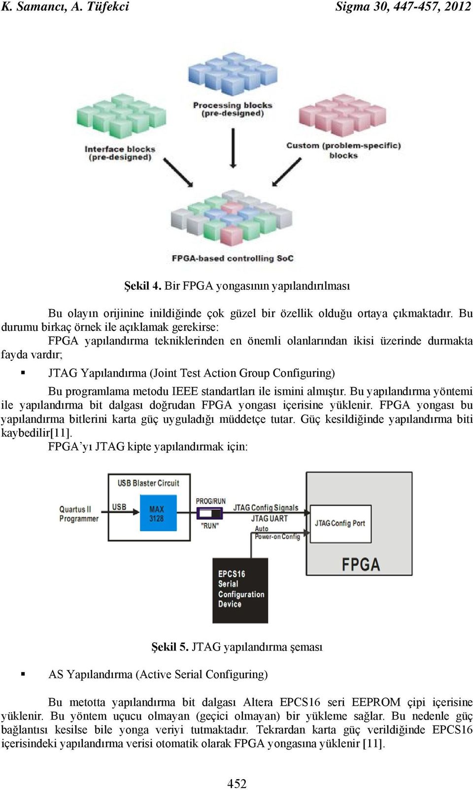 Bu programlama metodu IEEE standartları ile ismini almıştır. Bu yapılandırma yöntemi ile yapılandırma bit dalgası doğrudan FPGA yongası içerisine yüklenir.