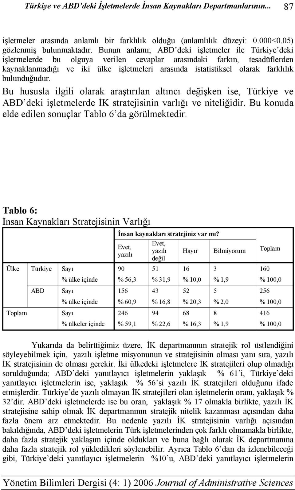 farklılık bulunduğudur. Bu hususla ilgili olarak araştırılan altıncı değişken ise, Türkiye ve ABD deki işletmelerde İK stratejisinin varlığı ve niteliğidir.